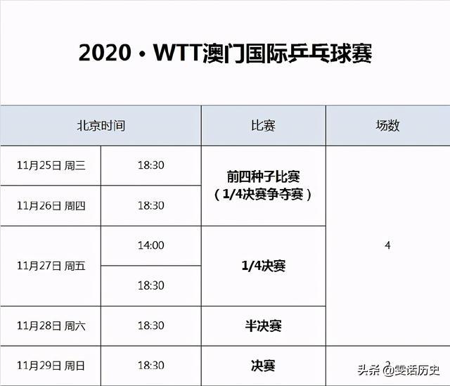 澳门码今天的资料,持续设计解析策略_复古款46.87.44