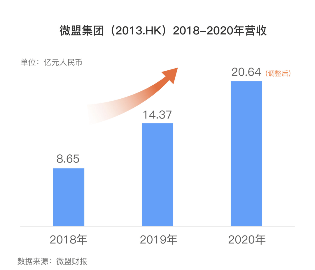 新澳门三中三码精准100%,最新动态解答方案_suite21.220