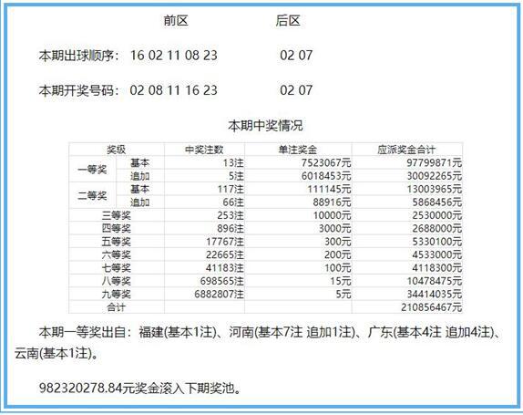 新澳门彩开奖结果今天,广泛的关注解释落实热议_复古款25.788