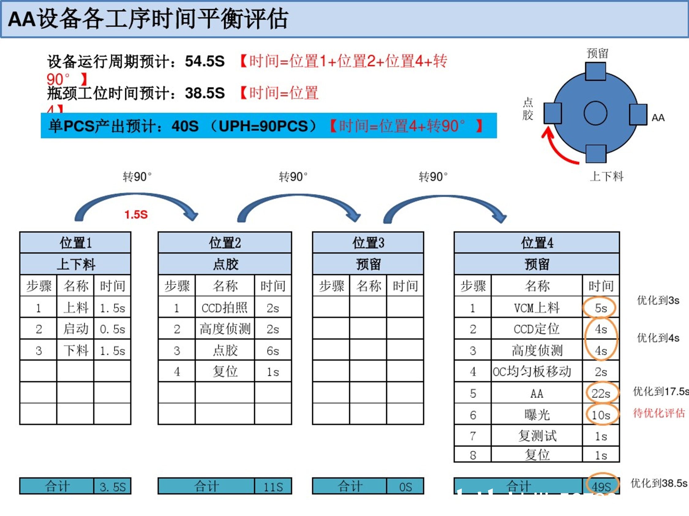 新澳最新最快资料,结构化计划评估_NE版20.972