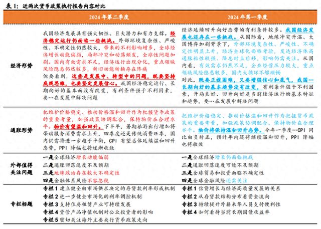 澳门今晚开奖结果2024年,时代资料解释落实_静态版6.22