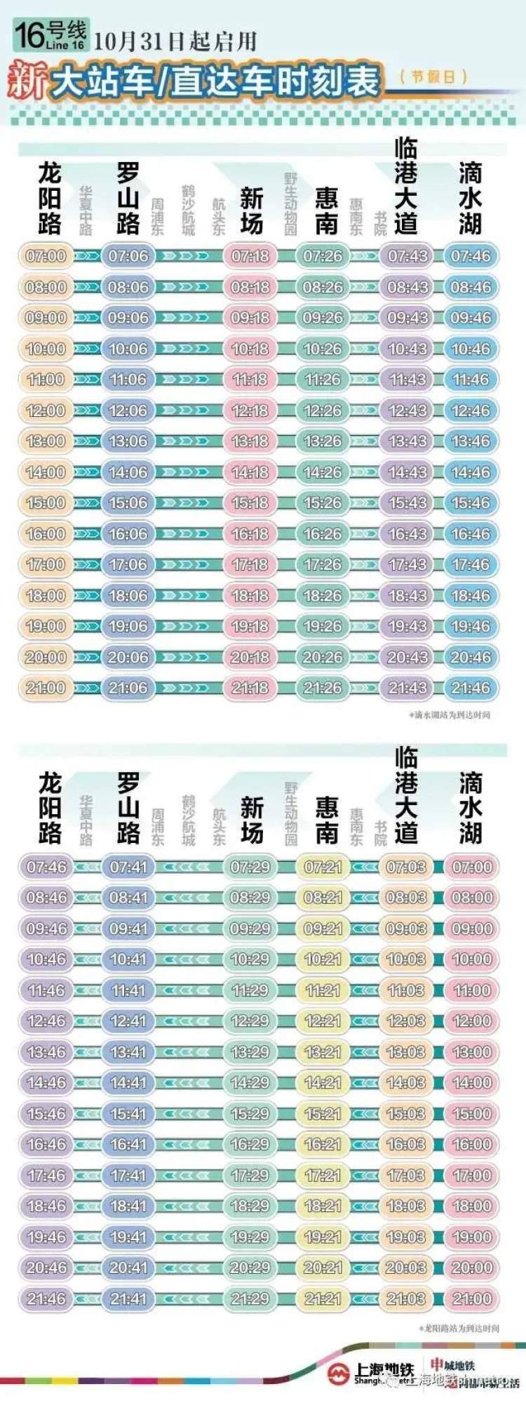 新澳今晚开奖结果查询表,高效性实施计划解析_eShop33.170