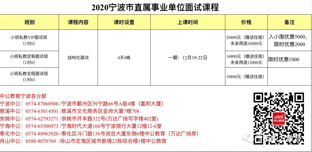 今晚澳门开奖结果2024开奖记录查询,定量分析解释定义_Device55.603