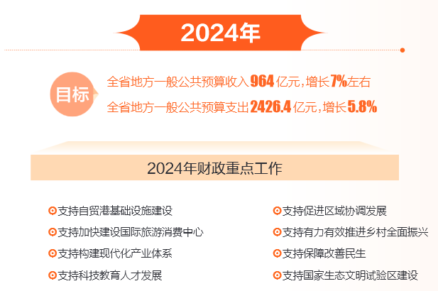 新澳2024年精准正版资料,可靠执行策略_策略版58.168