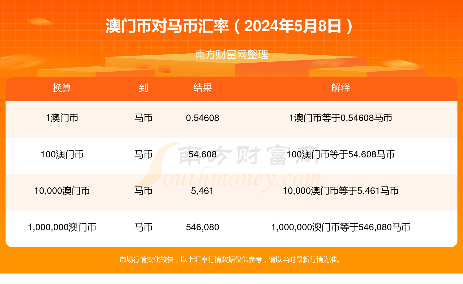 2024年今晚澳门特马,快捷解决方案_探索版19.567