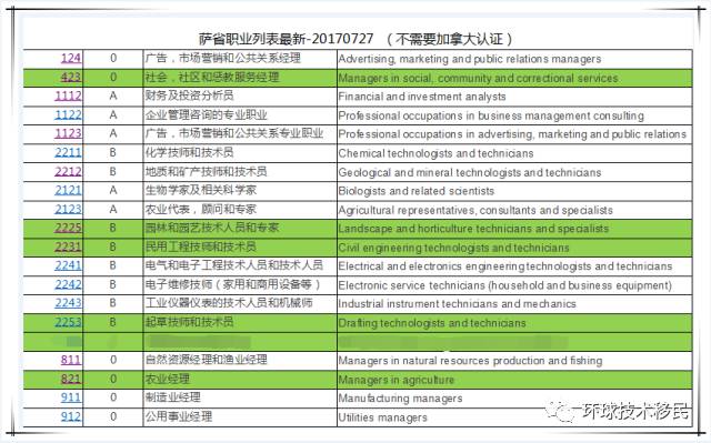 2024年澳门的资料热,最新热门解答落实_HD38.32.12