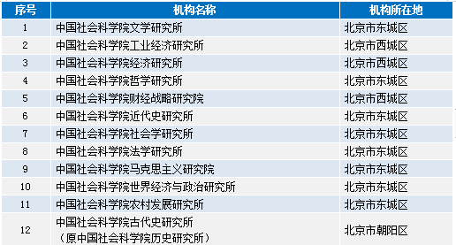 澳门正版资料大全免费歇后语,全面应用数据分析_精英版20.346