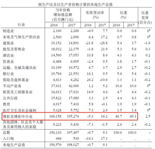 柚子熟了 第2页