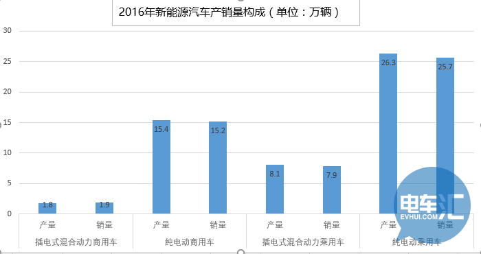 新澳门资料免费长期公开,2024,互动策略解析_VIP32.730