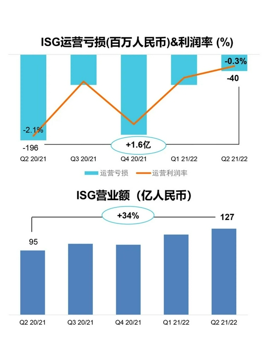 新奥彩资料免费提供353期,数据整合方案实施_BT32.425