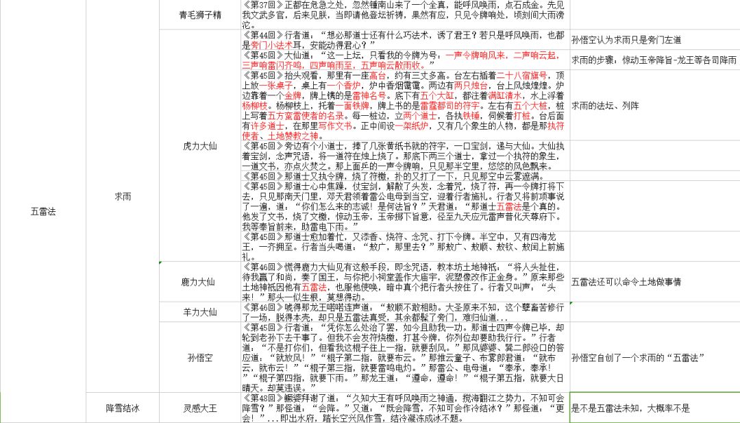 澳彩精准资料今晚期期准,数据导向实施步骤_旗舰款73.151