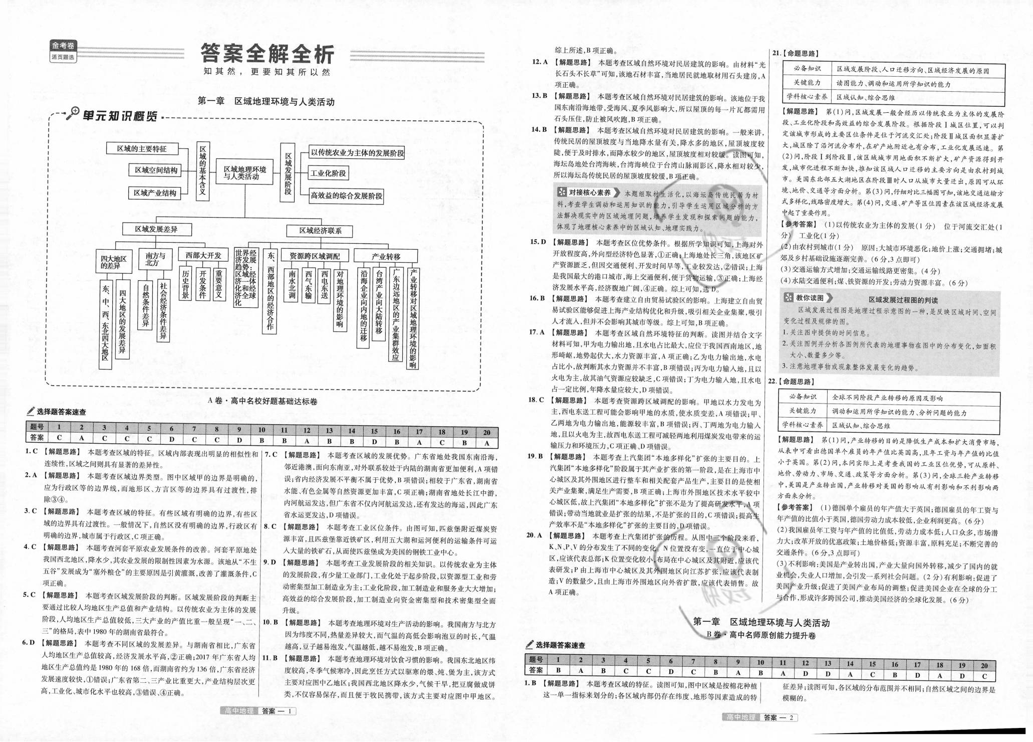 全年资料免费大全资料打开,快速计划解答设计_SHD72.12