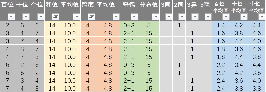 新澳天天彩资料免费大全,涵盖广泛的说明方法_Chromebook79.51