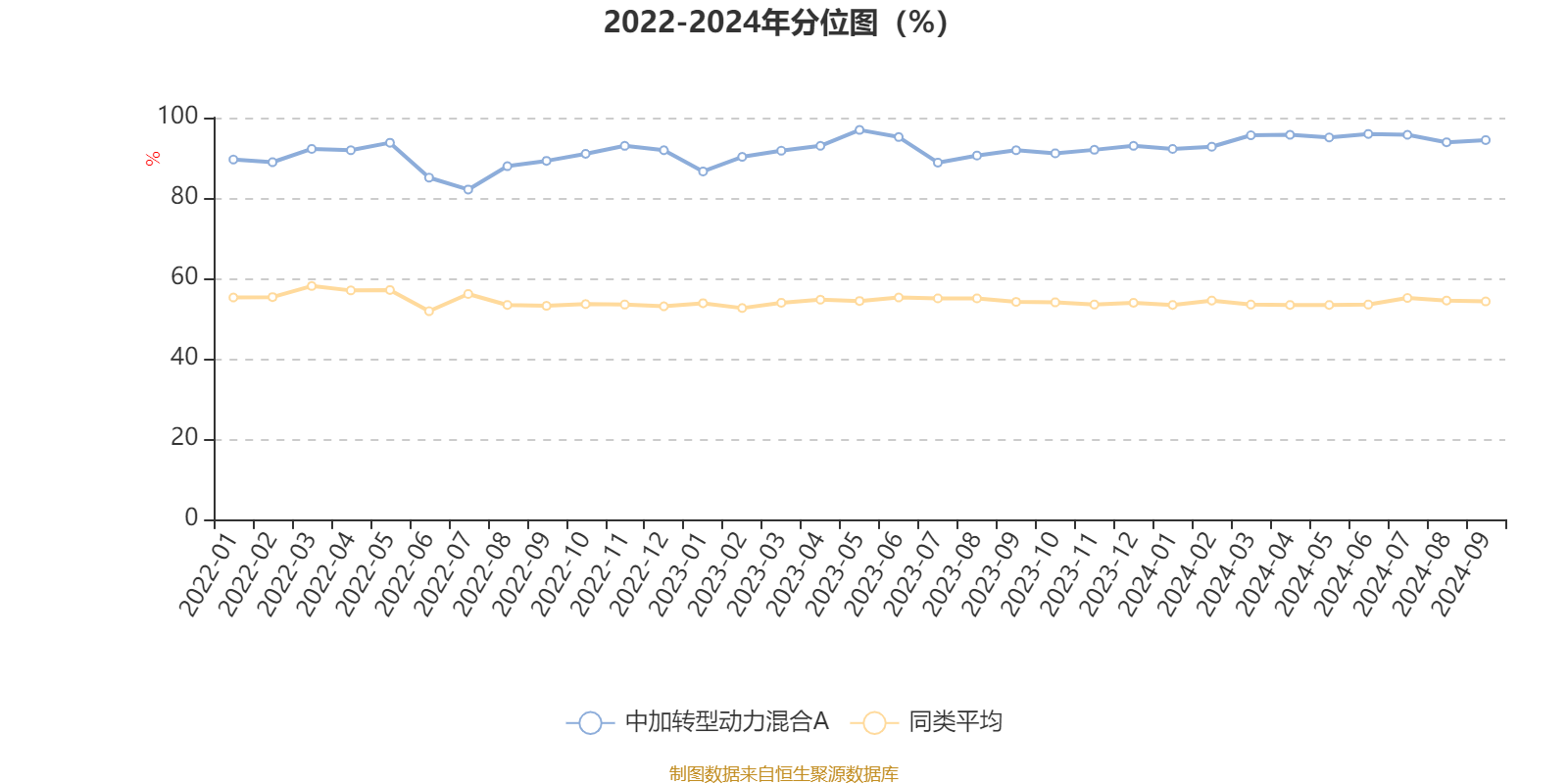 2024澳门六今晚开奖结果,最新核心解答落实_标准版1.292