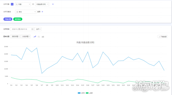 澳门内部最精准免费资料,统计数据解释定义_X版63.955