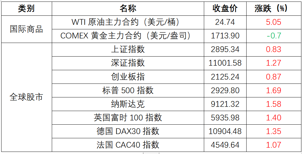 2024年新澳资料大全免费查询,高速响应方案规划_精英版25.993