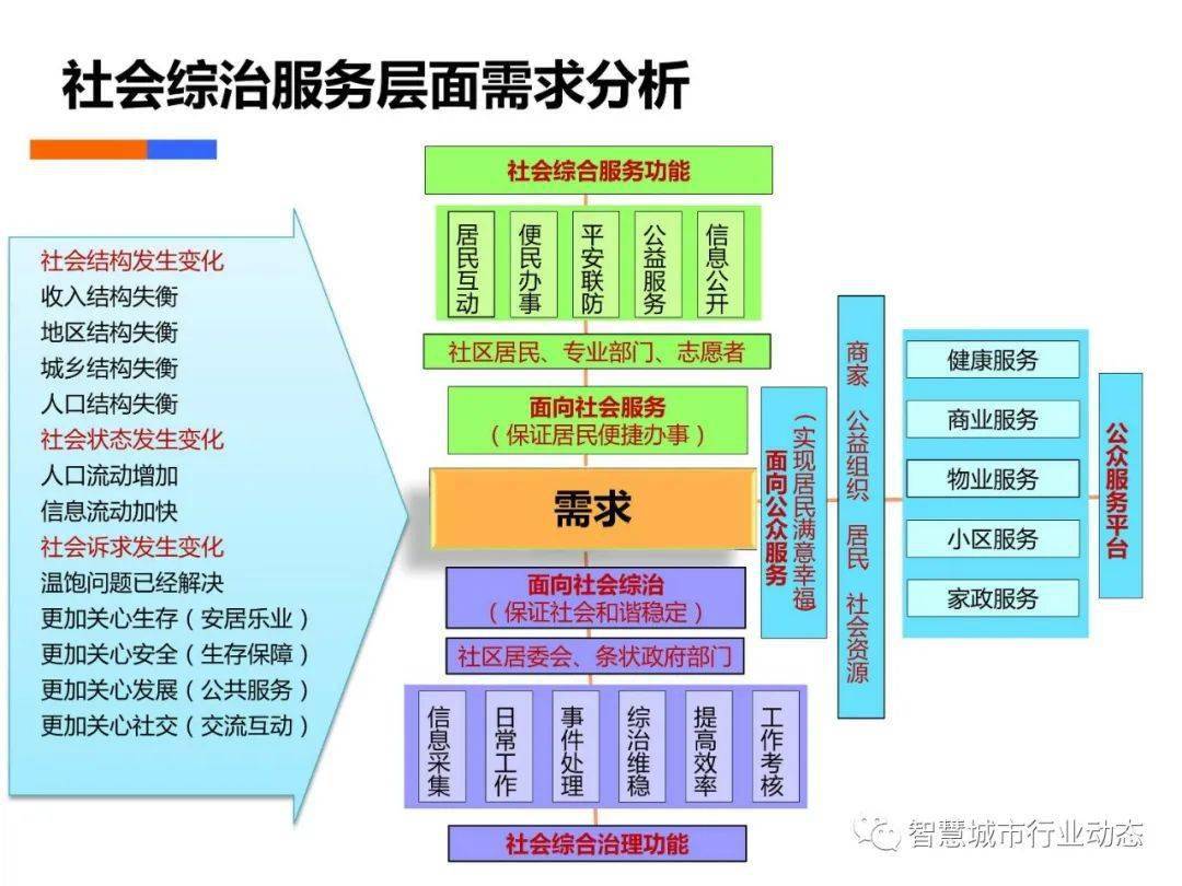 三肖三期必出特肖资料,深入数据策略解析_ios4.284