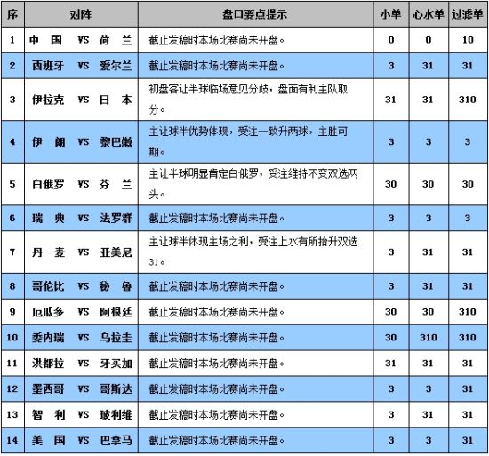 澳门六开奖结果2024开奖今晚,全面解答解释定义_NE版77.452