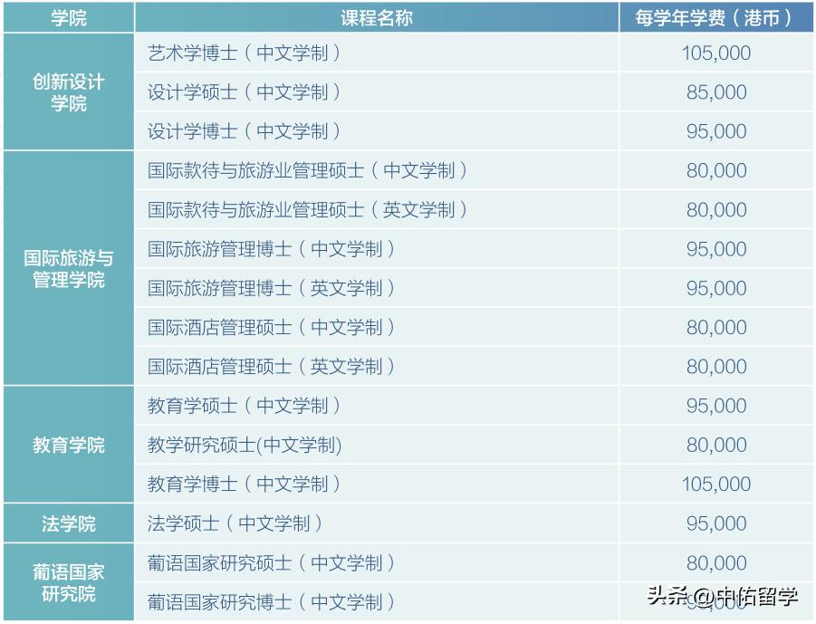 2024年新澳门天天,经典解释落实_游戏版256.183