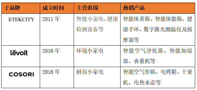 2024新奥天天开好彩大全,现状解答解释定义_VE版58.124