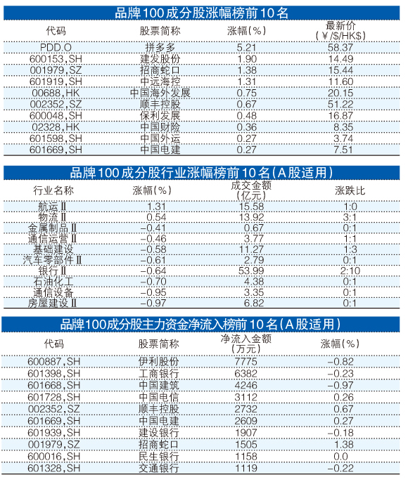 澳门王中王100的论坛,安全性计划解析_轻量版23.817