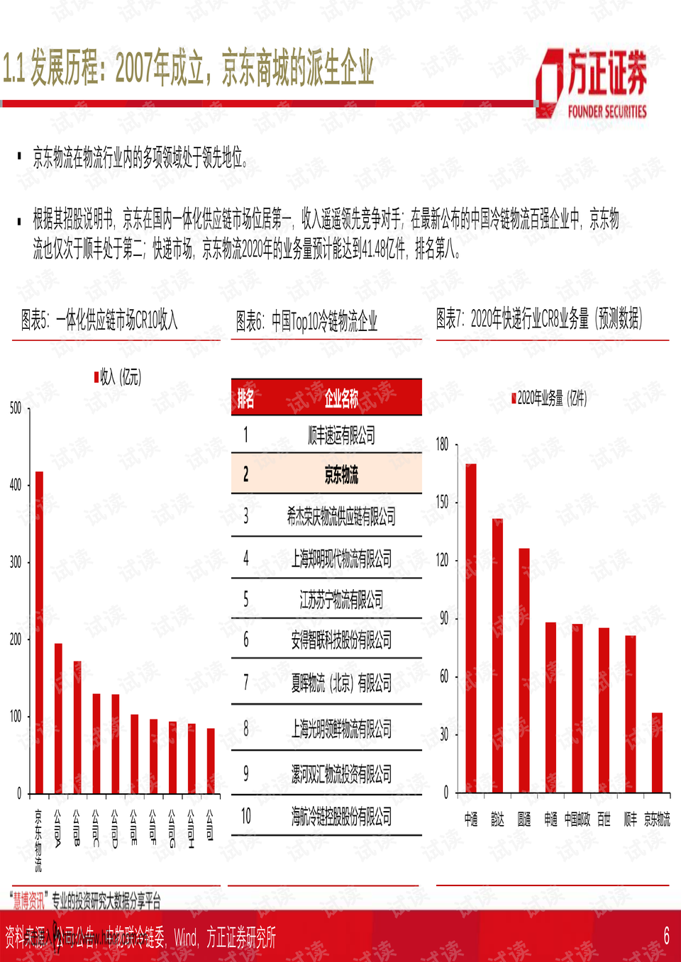 2024年新澳门今晚开奖结果2024年,精细化评估解析_领航版52.523