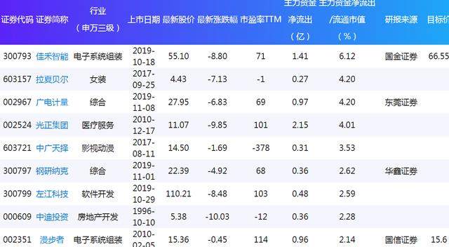 2024香港特马今晚开奖,全面数据执行方案_探索版19.567