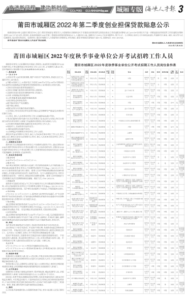 莆田最新招聘信息汇总