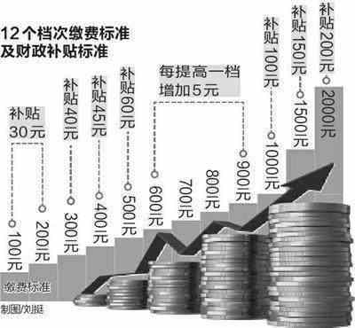 新澳天天开奖资料大全600,数据整合执行设计_复古版69.960