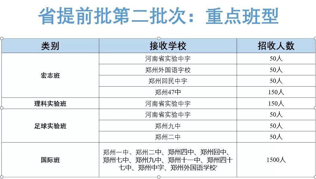 新奥门特免费资料大全198期,效率资料解释定义_4K11.331