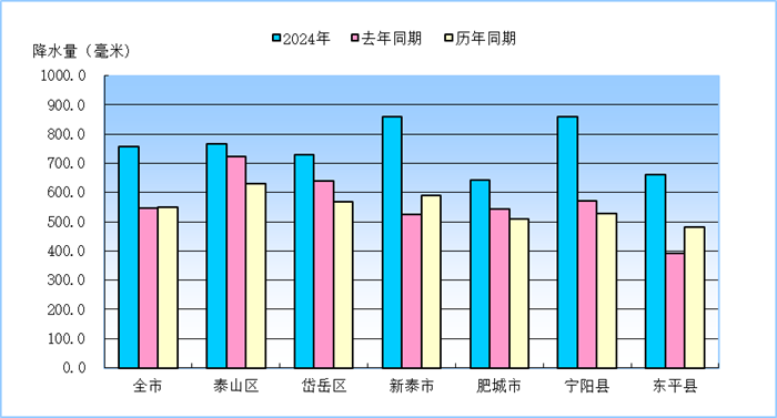 2024年新澳门今晚开奖结果,快速解答方案执行_SP19.755