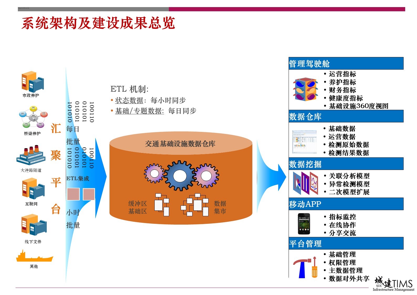 新澳天天开奖资料大全最新,深度数据应用实施_基础版36.633