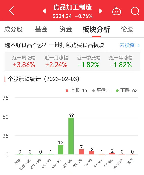 今晚澳门特马开什么,实地分析数据计划_android46.76