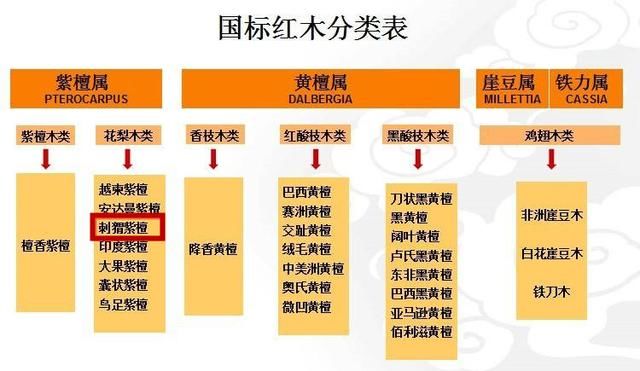 新澳天天彩正版免费资料观看,详细解答解释定义_8K43.330