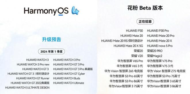 新澳天天开奖资料大全最新54期,可持续执行探索_HarmonyOS19.437