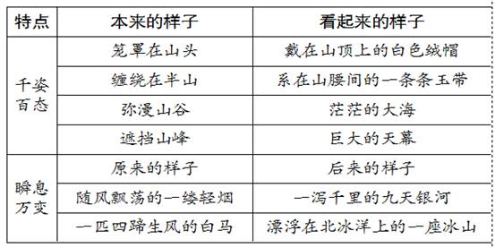 澳门f精准正最精准龙门客栈,实地方案验证策略_set41.724