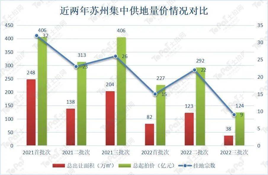 新澳天天开奖资料大全三中三,实证解读说明_FT42.291