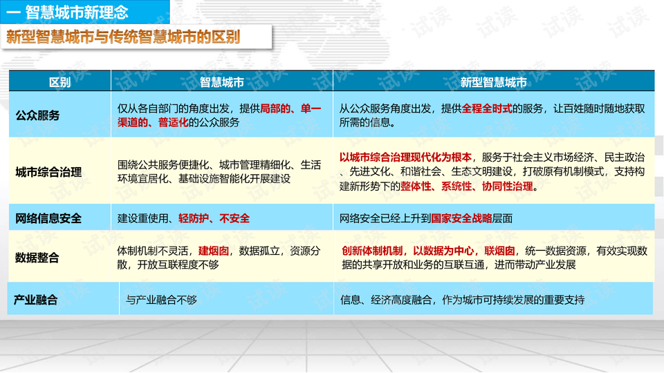 新澳天天开奖资料大全最新54期129期,系统解答解释落实_薄荷版57.228