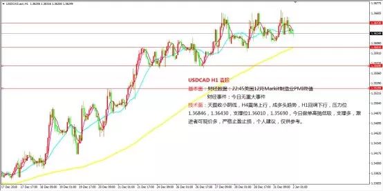 新澳历史开奖最新结果走势图,数据分析驱动执行_uShop60.12