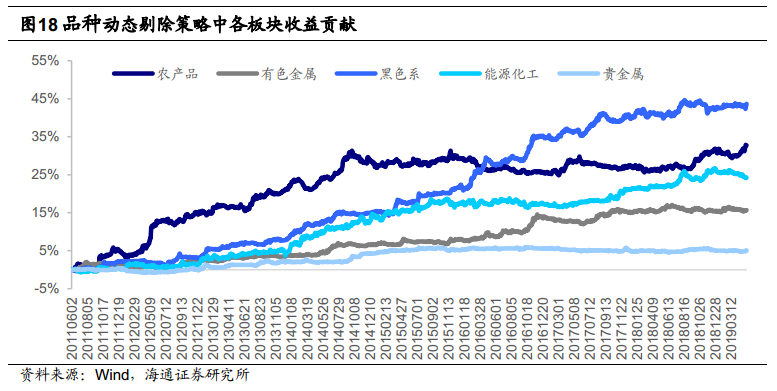 新奥开什么今晚,适用性方案解析_WP71.52