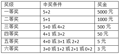 新澳门彩历史开奖记录走势图,确保成语解释落实的问题_工具版6.632