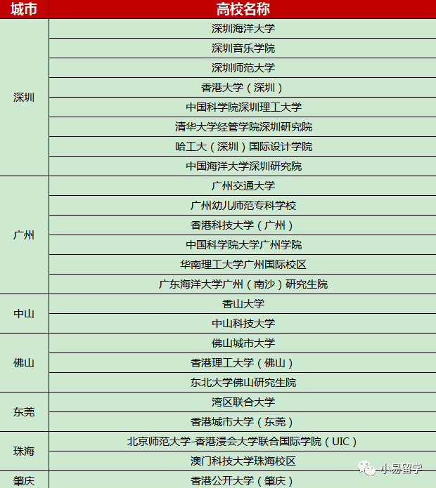 新澳门三中三必中一组,具体操作步骤指导_进阶版6.662