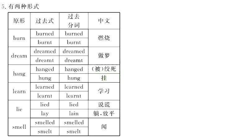 新澳门49码每天开奖吗,涵盖广泛的说明方法_Premium71.168