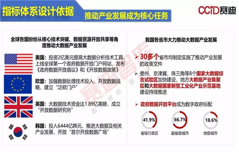 一码一肖100%精准,实地策略评估数据_苹果版68.294