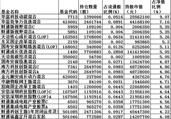 新澳内部一码精准公开,涵盖广泛的解析方法_精装款72.992