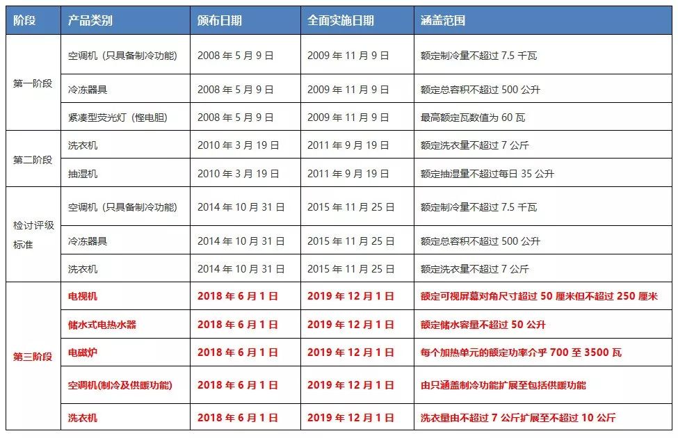 4777777最快香港开码,广泛的关注解释落实热议_win305.210