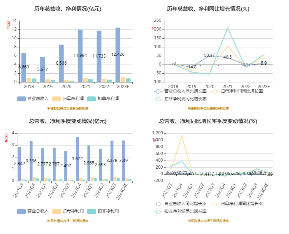 新澳开奖历史记录查询,资源实施方案_XE版71.40