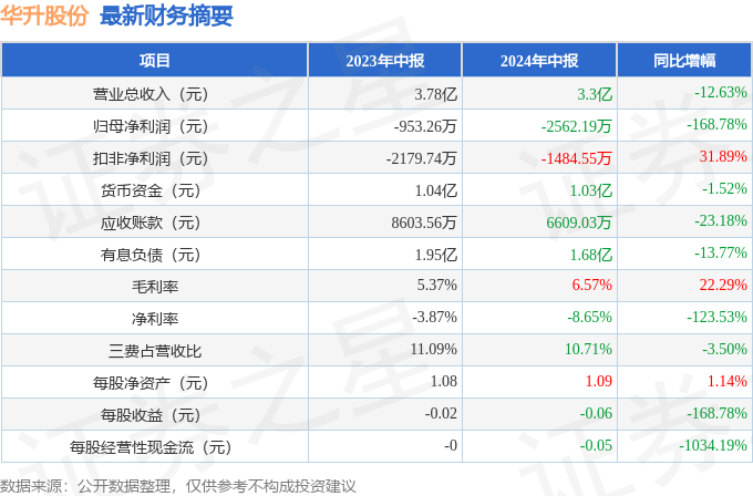 2024年正版资料免费大全一,广泛的解释落实方法分析_升级版9.123