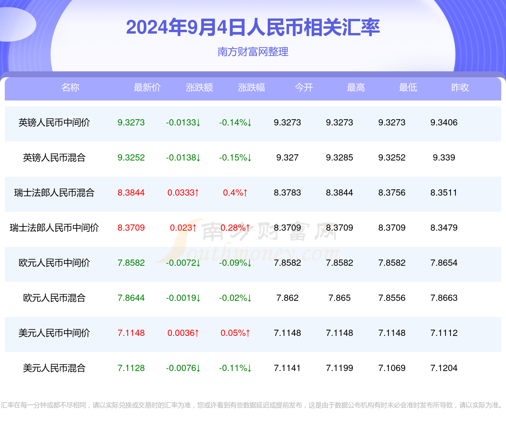 2024年新澳门天天彩开彩结果,数据引导计划设计_LE版45.445