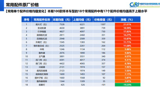 新澳历史开奖最新结果查询表,深入应用数据解析_HD74.534